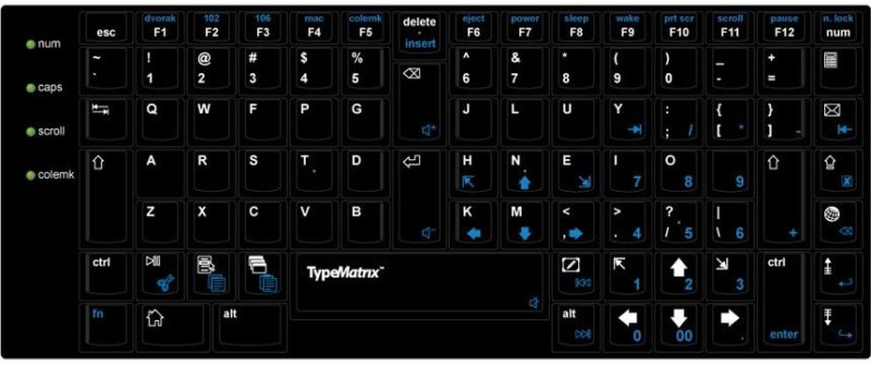 Teclado Colemak