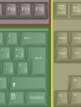 partes del teclado