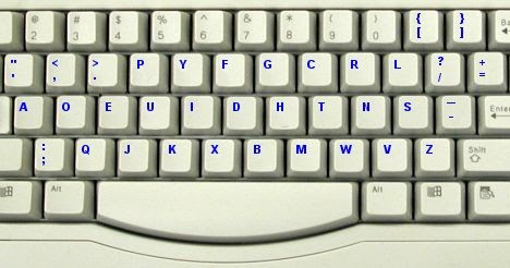 teclado dvorak