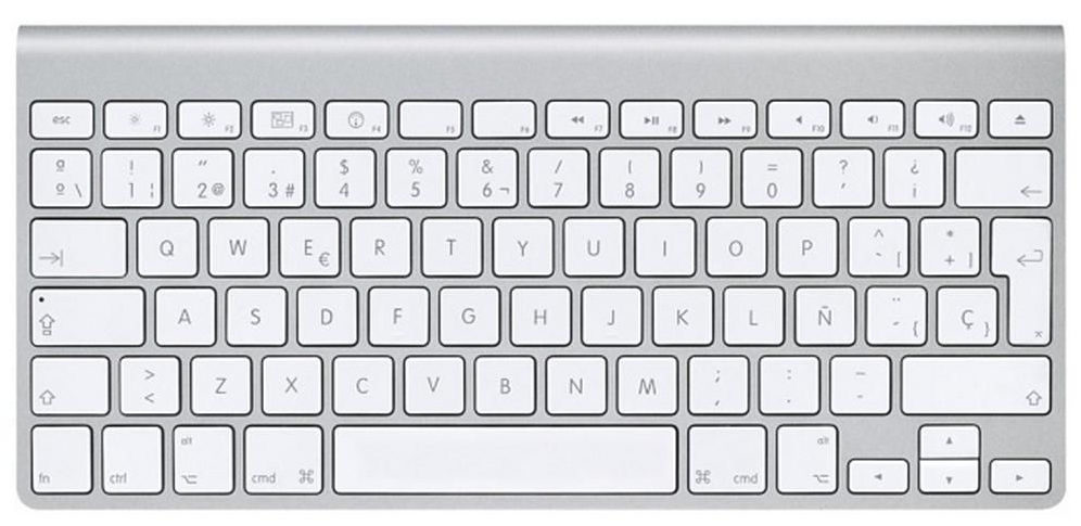 Apple Control Key Symbol